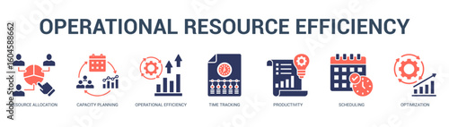 Operational Resource Efficiency Modern and clean web banner illustration featuring thematic icons for visual communication