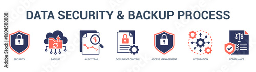Data Security and Backup Process Modern and clean web banner illustration featuring thematic icons for visual communication