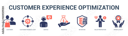 Customer Experience Optimization Modern and clean web banner illustration featuring thematic icons for visual communication