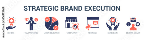 Strategic Brand Execution Modern and clean web banner illustration featuring thematic icons for visual communication
