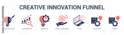 Creative Innovation Funnel Modern and clean web banner illustration featuring thematic icons for visual communication