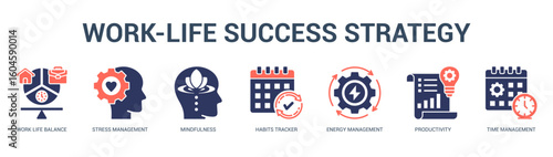 WorkLife Success Strategy Modern and clean web banner illustration featuring thematic icons for visual communication