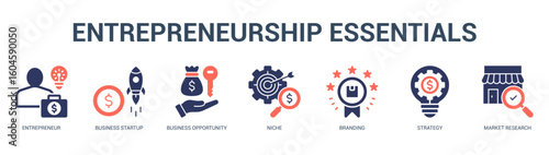 Entrepreneurship Essentials Modern and clean web banner illustration featuring thematic icons for visual communication