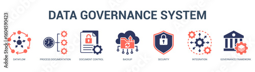 Data Governance System Modern and clean web banner illustration featuring thematic icons for visual communication