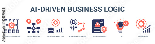 AIDriven Business Logic Modern and clean web banner illustration featuring thematic icons for visual communication