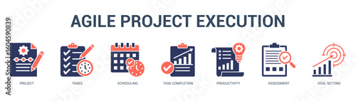 Agile Project Execution Modern and clean web banner illustration featuring thematic icons for visual communication