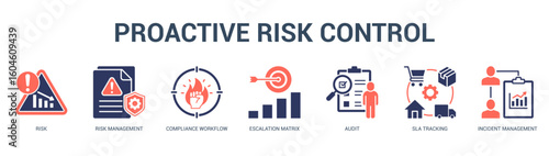 Proactive Risk Control Modern and clean web banner illustration featuring thematic icons for visual communication