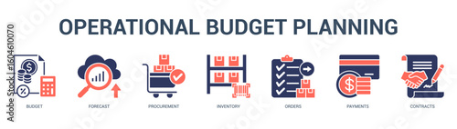 Operational Budget Planning Modern and clean web banner illustration featuring thematic icons for visual communication