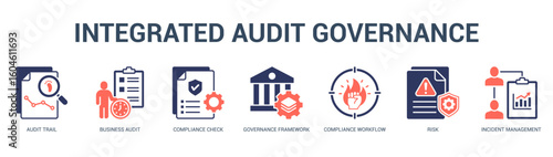 Integrated Audit Governance Modern and clean web banner illustration featuring thematic icons for visual communication