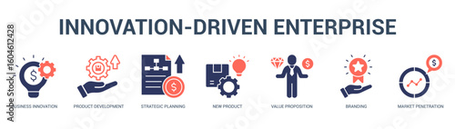 InnovationDriven Enterprise Modern and clean web banner illustration featuring thematic icons for visual communication