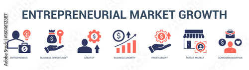 Entrepreneurial Market Growth Modern and clean web banner illustration featuring thematic icons for visual communication