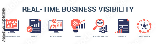 RealTime Business Visibility Modern and clean web banner illustration featuring thematic icons for visual communication