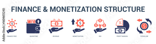 Finance and Monetization Structure Modern and clean web banner illustration featuring thematic icons for visual communication