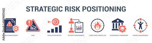 Strategic Risk Positioning Modern and clean web banner illustration featuring thematic icons for visual communication