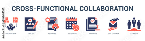 CrossFunctional Collaboration Modern and clean web banner illustration featuring thematic icons for visual communication