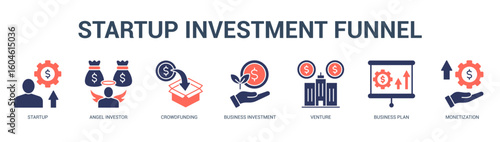 Startup Investment Funnel Modern and clean web banner illustration featuring thematic icons for visual communication