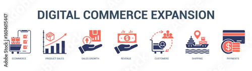 Digital Commerce Expansion Modern and clean web banner illustration featuring thematic icons for visual communication