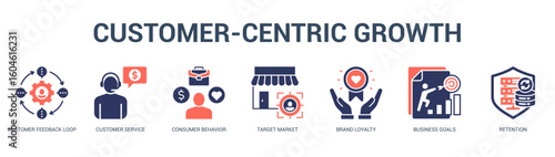 CustomerCentric Growth Modern and clean web banner illustration featuring thematic icons for visual communication