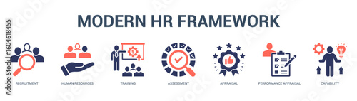 Modern HR Framework Modern and clean web banner illustration featuring thematic icons for visual communication