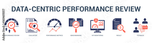 DataCentric Performance Review Modern and clean web banner illustration featuring thematic icons for visual communication