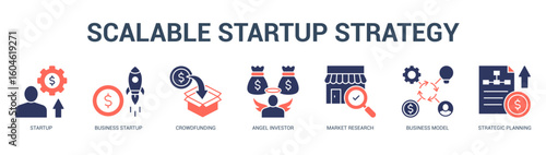 Scalable Startup Strategy Modern and clean web banner illustration featuring thematic icons for visual communication