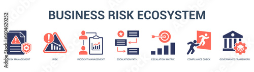 Business Risk Ecosystem Modern and clean web banner illustration featuring thematic icons for visual communication