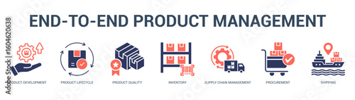 EndtoEnd Product Management Modern and clean web banner illustration featuring thematic icons for visual communication