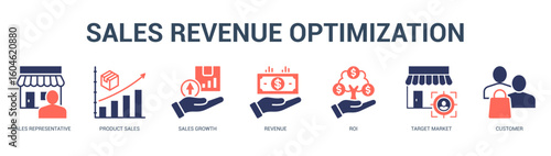 Sales Revenue Optimization Modern and clean web banner illustration featuring thematic icons for visual communication