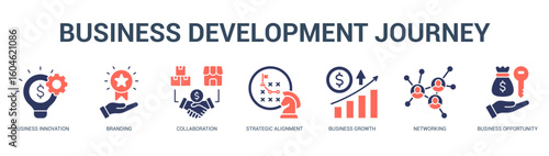 Business Development Journey Modern and clean web banner illustration featuring thematic icons for visual communication