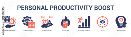 Personal Productivity Boost Modern and clean web banner illustration featuring thematic icons for visual communication