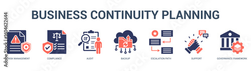 Business Continuity Planning Modern and clean web banner illustration featuring thematic icons for visual communication