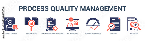 Process Quality Management Modern and clean web banner illustration featuring thematic icons for visual communication