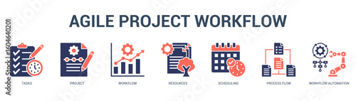 Agile Project Workflow Modern and clean web banner illustration featuring thematic icons for visual communication