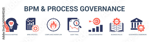 BPM and Process Governance Modern and clean web banner illustration featuring thematic icons for visual communication