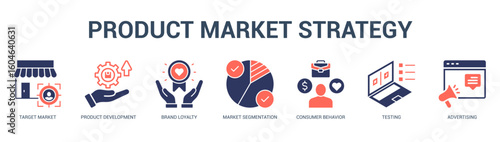 Product Market Strategy Modern and clean web banner illustration featuring thematic icons for visual communication