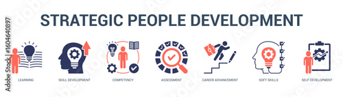 Strategic People Development Modern and clean web banner illustration featuring thematic icons for visual communication
