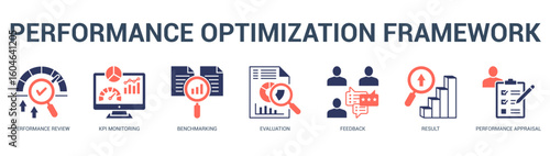 Performance Optimization Framework Modern and clean web banner illustration featuring thematic icons for visual communication