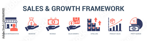 Sales and Growth Framework Modern and clean web banner illustration featuring thematic icons for visual communication
