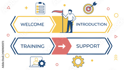 Vector infographic diagram illustrating step-by-step process for training, onboarding, customer journey, or development cycle.


