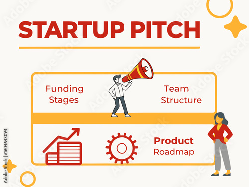 Infographic vector for startup pitch showcasing business idea, funding stages, team structure, and product development roadmap.

