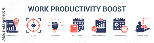 Work Productivity Boost Modern and clean web banner illustration featuring thematic icons for visual communication