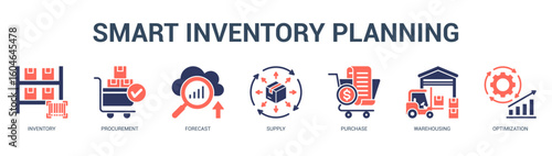 Smart Inventory Planning Modern and clean web banner illustration featuring thematic icons for visual communication