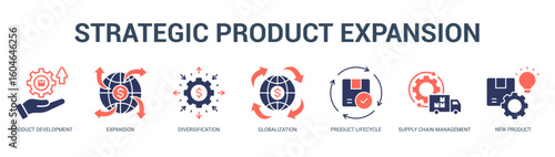 Strategic Product Expansion Modern and clean web banner illustration featuring thematic icons for visual communication