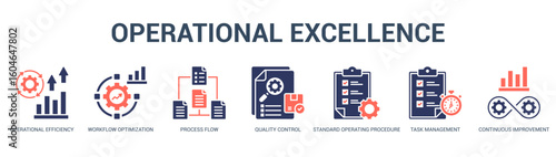 Operational Excellence Modern and clean web banner illustration featuring thematic icons for visual communication
