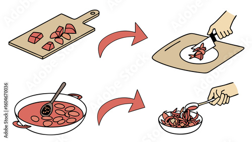 Diagram showing food preparation steps including chopping, cooking, and serving with arrows indicating flow