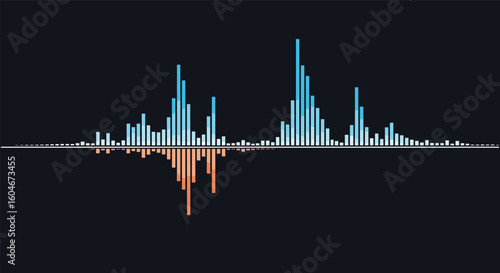 Visual representation of audio frequencies and waveforms in dynamic motion with a stark contrast between positive and negative amplitude peaks