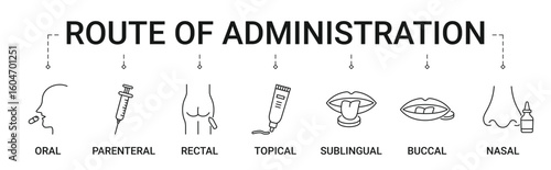 Route of Administration Banner with oral, parenteral, rectal, topical, sublingual, buccal and nasal icon concept illustration