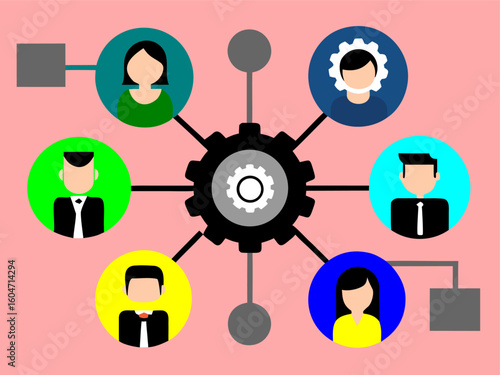  team collaboration with business