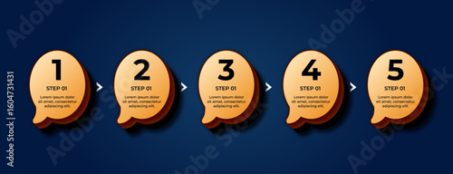Clean 3D Process Banners with Bullet Points and Step-by-Step Isolated Design Elements