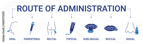 Route of Administration Banner with oral, parenteral, rectal, topical, sublingual, buccal and nasal icon concept illustration